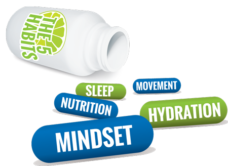 Habit Pills - Habits for Healthy Success